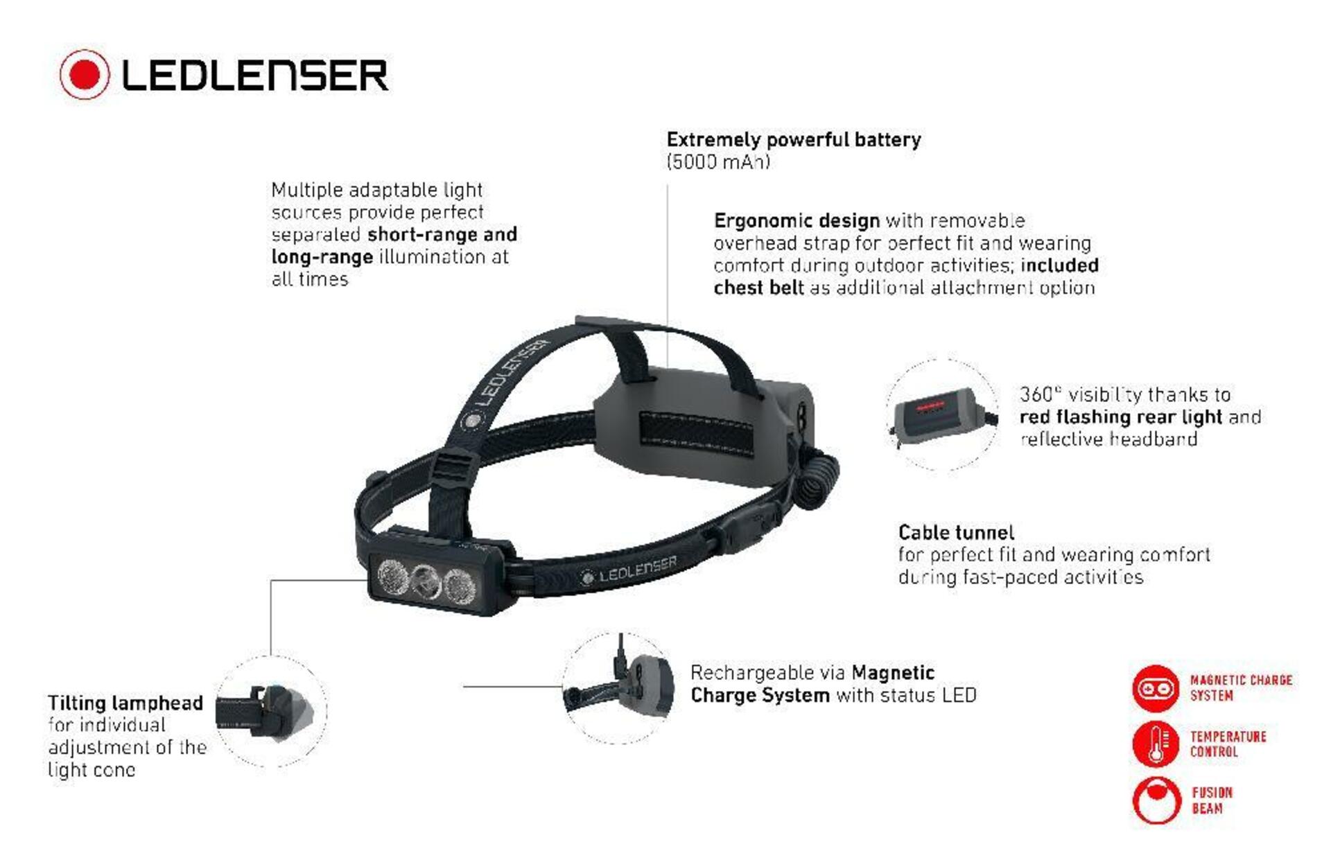 LEDLENSER NEO 9R ČERNO-ŠEDÁ