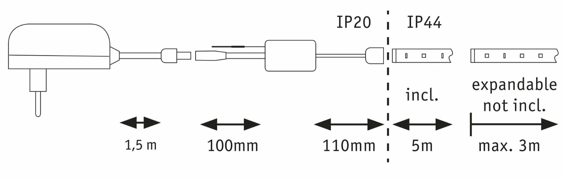 PAULMANN MaxLED 250 LED Strip Smart Home Zigbee s krytím základní sada 5m IP44 18W 30LEDs/m měnitelná bílá 36VA