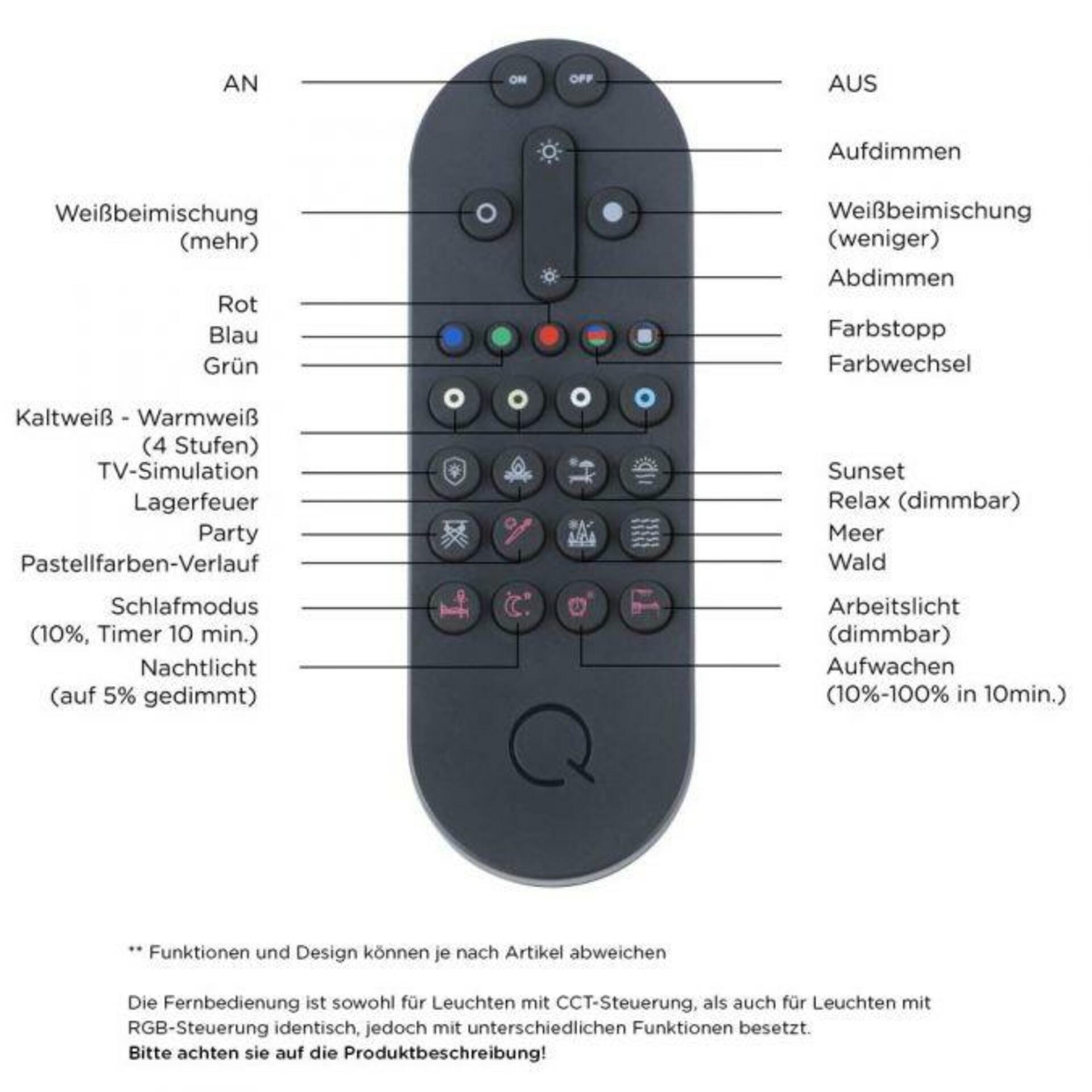 PAUL NEUHAUS, Q-ETIENNE, LED závěsné svítidlo ocel, Smart Home ZigBee 2700-5000K 2075-55