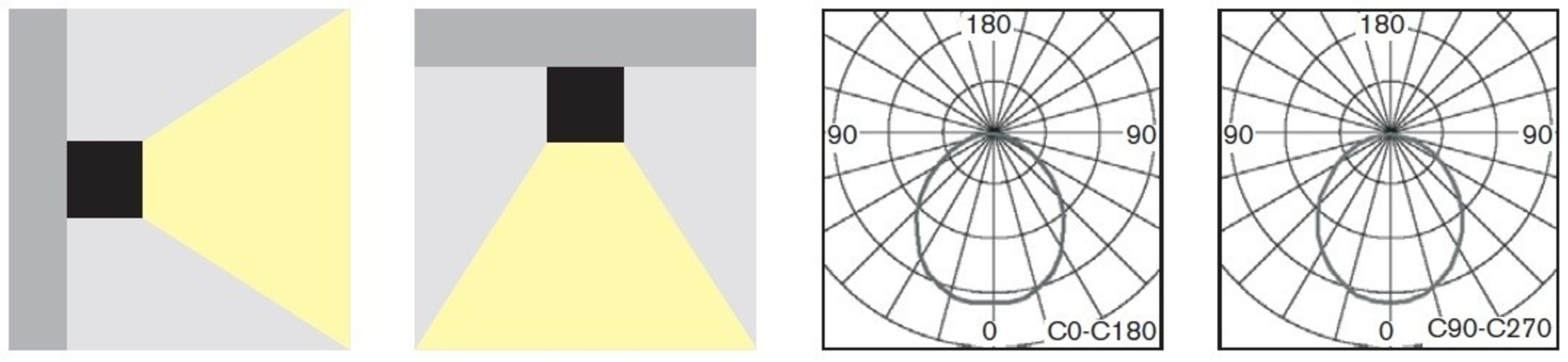 SEC Přisazené LED svítidlo MODULUX-A-PIR LED 6000 K, 80 W LED (25x), 6200 lm, PIR senzor 94-B-207-SP