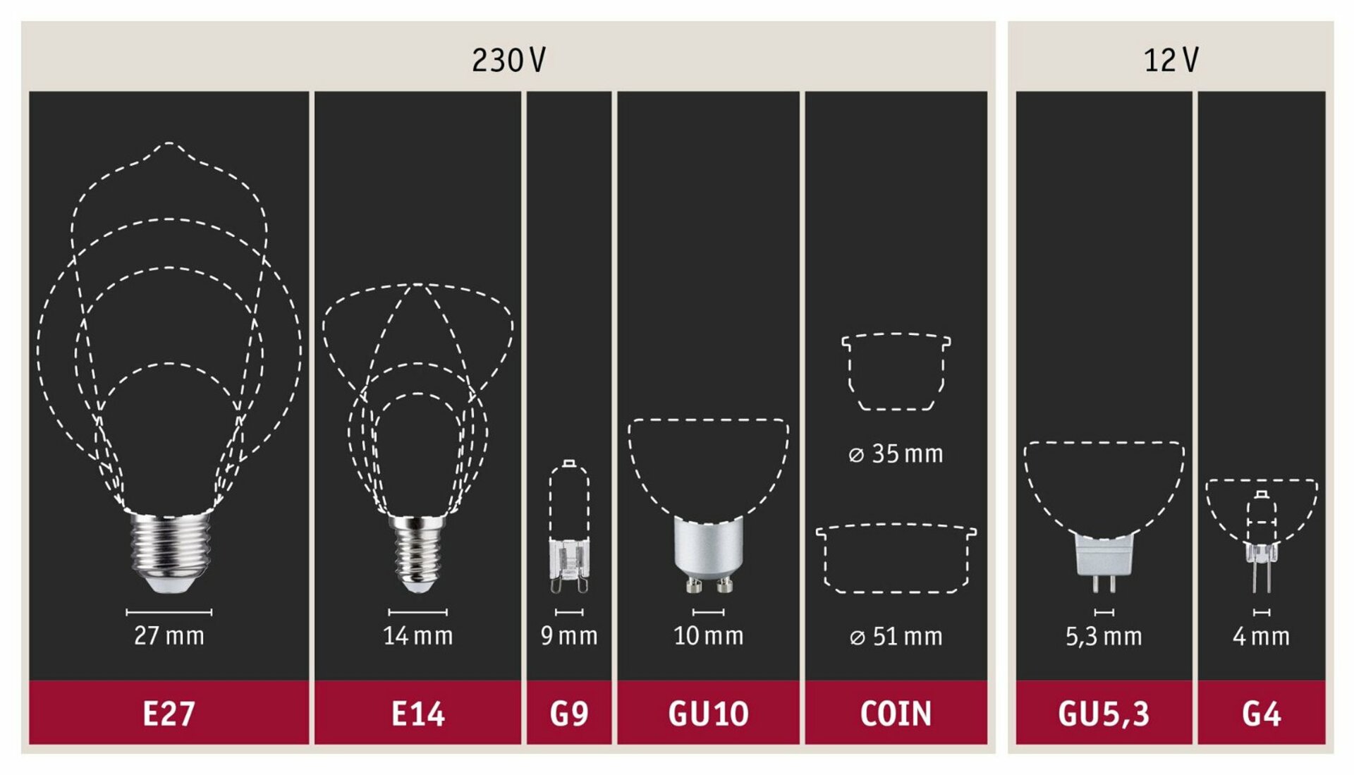 PAULMANN Kovic Glow Standard 230V LED Globe E27 Spiral 4,2W 1800K mosaz 290.89