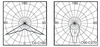 SEC Velké nouzové LED svítidlo s možností osvětlení podlahy MULTIPRIMA-AVA-AT+2 x LED.1h, 18 x LED + 2 x LED, - / 100 lm, 1h, NM/N, AUTOTEST 295-B-402-04-00-00-SP