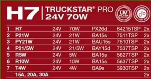 OSRAM H7 24V 70W TRUCKSTAR PRO NEXT GEN sada náhradních autožárovek 1ks CLK H7TSP