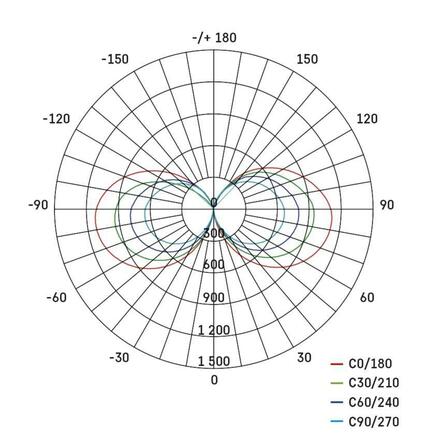 EMOS Pracovní LED svítidlo 360° 70W 7000lm IP54 French ZS3360F