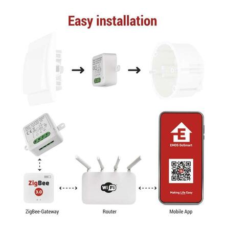 EMOS GoSmart modul spínací IP-2101SZ, ZigBee, 1-kanálový H5101