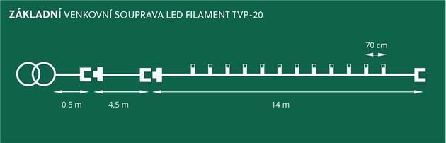 Venkovní souprava LED Filament Felicia barevná SVP-20, možnost prodloužení, zelená kabeláž + napájecí trasformátor