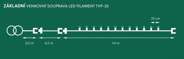 Venkovní souprava LED Filament Šiška barevná, možnost prodloužení, černá kabeláž + napájecí trasformátor