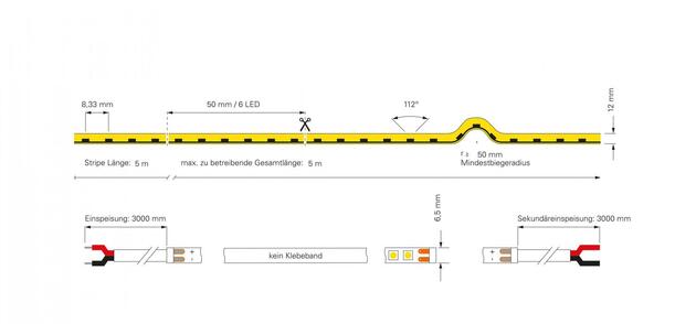 Deko-Light flexibilní LED pásek D Flex Line Mini Side-View IP44 3000K 24V DC 9,50 W/m 3000 K 285 lm/m 5000 mm 840376