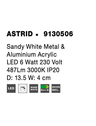 NOVA LUCE nástěnné svítidlo ASTRID bílý kov a hliník akryl LED 6W 220-240V 3000K IP20 9130506