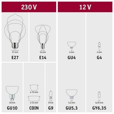 PAULMANN Žárovka infračervená E27 230V 150W 1000K stmívatelné červená