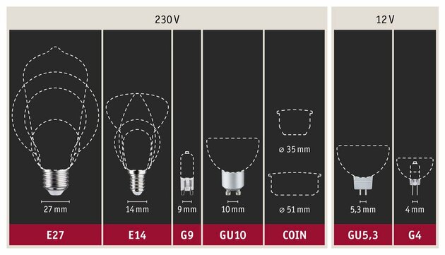 Paulmann LED reflektor AR111 8W G53 24° teplá bílá 285.15 P 28515