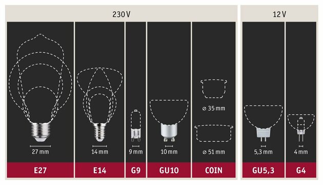 PAULMANN Standard 230V LED trubka G13 604mm 9,5W 6500K opál 289.94