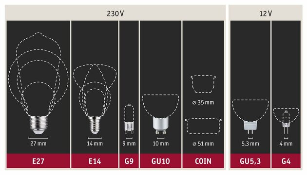 PAULMANN Kovic Glow Standard 230V LED žárovka Zyl E27 Helix 3,5W 1800K mosaz 290.84