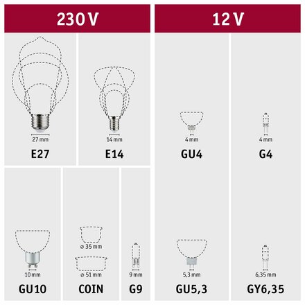 PAULMANN Standard 230V LED G9 1ks-sada Dim 7,2W 2700K stmívatelné čirá
