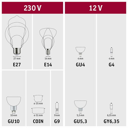 PAULMANN Eco-Line Standard 230V LED reflektor GU10 2,5W 4000K stříbrná