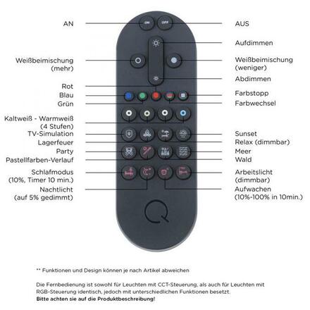 PAUL NEUHAUS, Q-ETIENNE, LED závěsné svítidlo ocel, Smart Home ZigBee 2700-5000K 2078-55