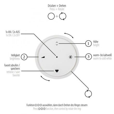 PAUL NEUHAUS LED závěsné svítidlo PURE E-Loop šedá elox elektrické 2700-5000K PN 2550-15