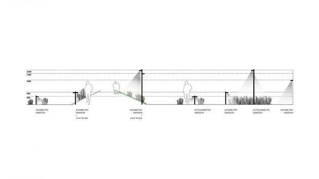 Artemide Walking - hlava pro stojnu - světelný nůž - zelené světlo - červená T4501LG040