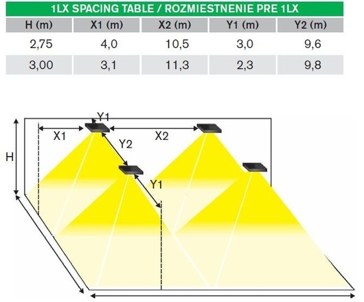 SEC Nouzové LED svítidlo s funkcí AUTOTEST a možností osvětlení podlahy MULTIPRIMA-AP-AT.1h, NM/N, AUTOTEST 295-B-300-04-00-00-SP